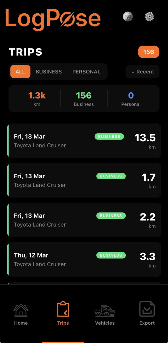 LogPoint trips screen